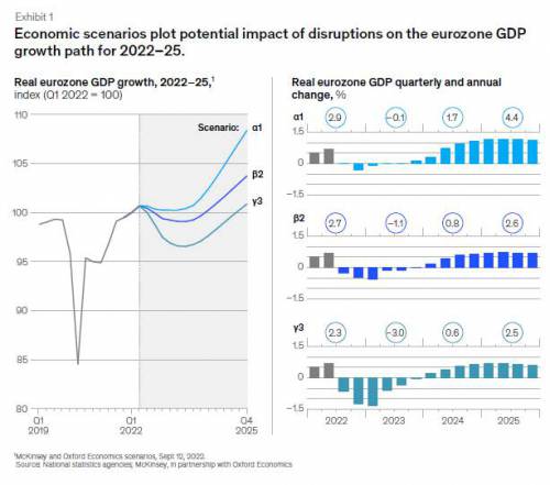 مقاله با موضوع تاب‌آوری: مدیران‌عامل چگونه می‌توانند تاب‌آوری را تقویت کنند